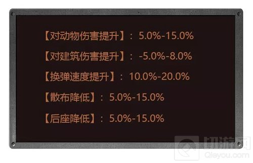 明日之后武器有哪些属性 武器属性全面讲解