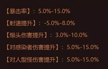 明日之后武器有哪些属性 武器属性全面讲解