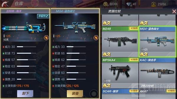 CF手游加特林海洋综合评测 生化挑战必备神器