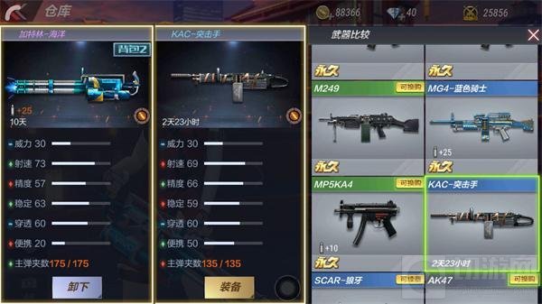 CF手游加特林海洋综合评测 生化挑战必备神器