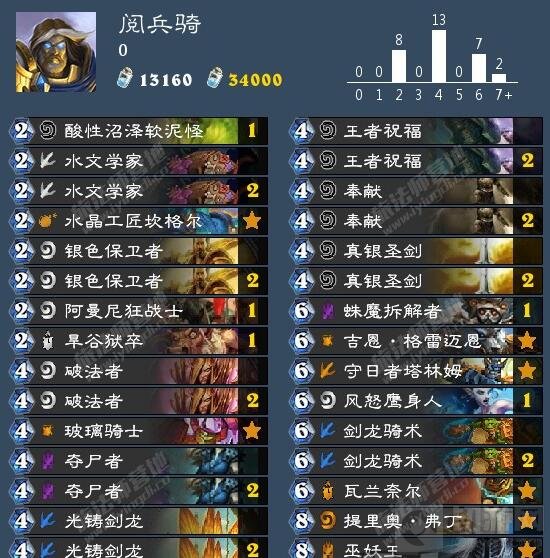 炉石传说偶数骑脱胎换骨 上分依然还是稳妥