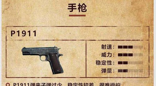 绝地求生刺激战场5个冷门小技巧 懂了轻松上分