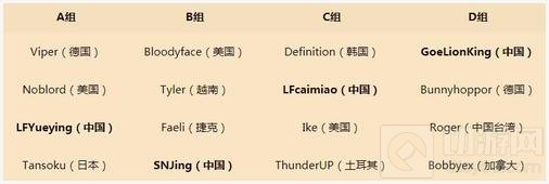 炉石传说世界锦标赛冬季赛3月1日00:30打响