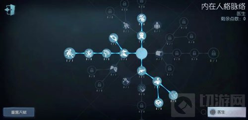 第五人格2v8欢乐大乱斗求生者阵容搭配推荐