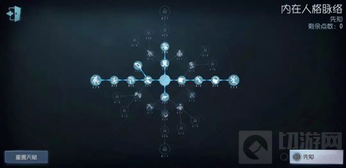 第五人格2v8欢乐大乱斗求生者阵容搭配推荐