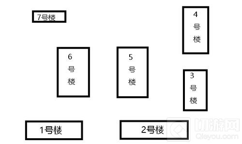 绝地求生刺激战场如何打好学区房 学校技巧