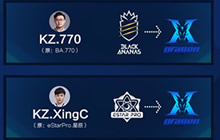 王者荣耀2019职业联赛跨赛区选手引入名单