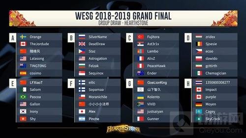 炉石传说WESG全球总决赛炉石项目分组及解说