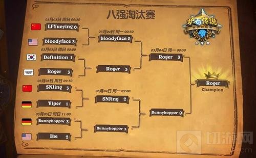 世锦赛冬季赛圆满落幕 三名国手晋级总决赛