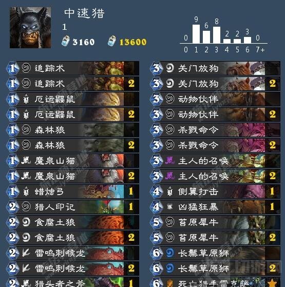 炉石传说现版本末期的推荐 猎爹的上分之路