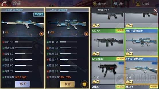 CF手游A180蓝色骑士怎么样 武器属性全评测