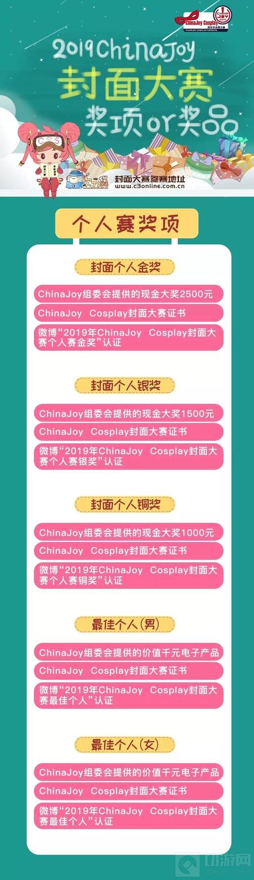 2019 ChinaJoy Cosplay封面大赛豪华奖品公布