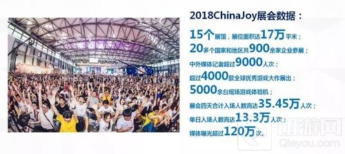 近在眼前机不可失！ 加入ChinaJoy的良机来了