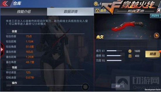 CF手游尼泊尔血月怎么样 尼泊尔血月属性介绍