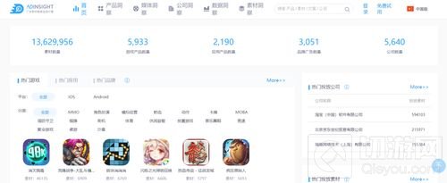 数据助力手游 热云数据确认参展2019 ChinaJoy 