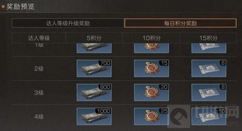 明日之后末日愚人节派对怎么玩 活动详情说明