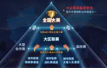 王者荣耀2020年大众赛事详情 大众赛事全新升级