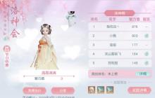 《花与剑》洛神会盛大召开！八方绝色齐赴会