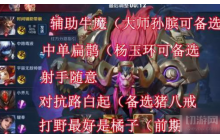 《王者荣耀》S21赛季快速上分 S21新上分套路折磨对手