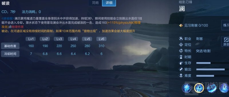 王者荣耀澜的技能介绍