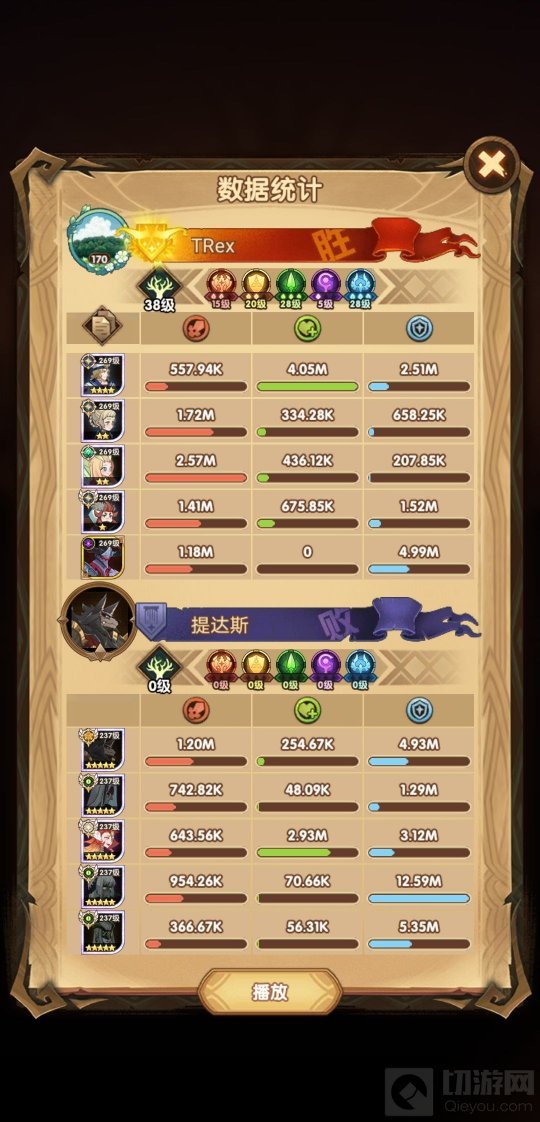 主神试炼2零氪玩家通关，最难的4关阵容分享