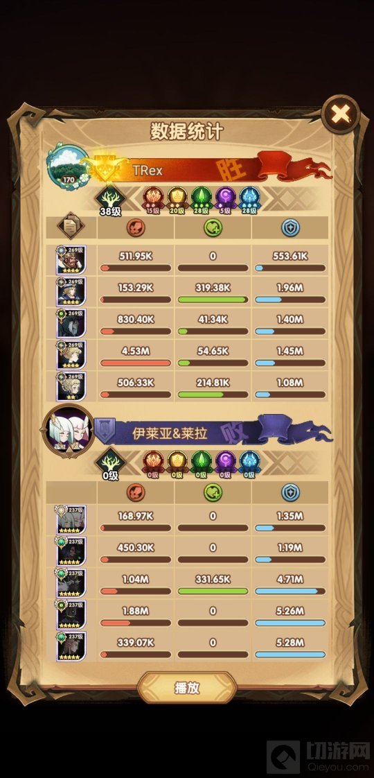 主神试炼2零氪玩家通关，最难的4关阵容分享