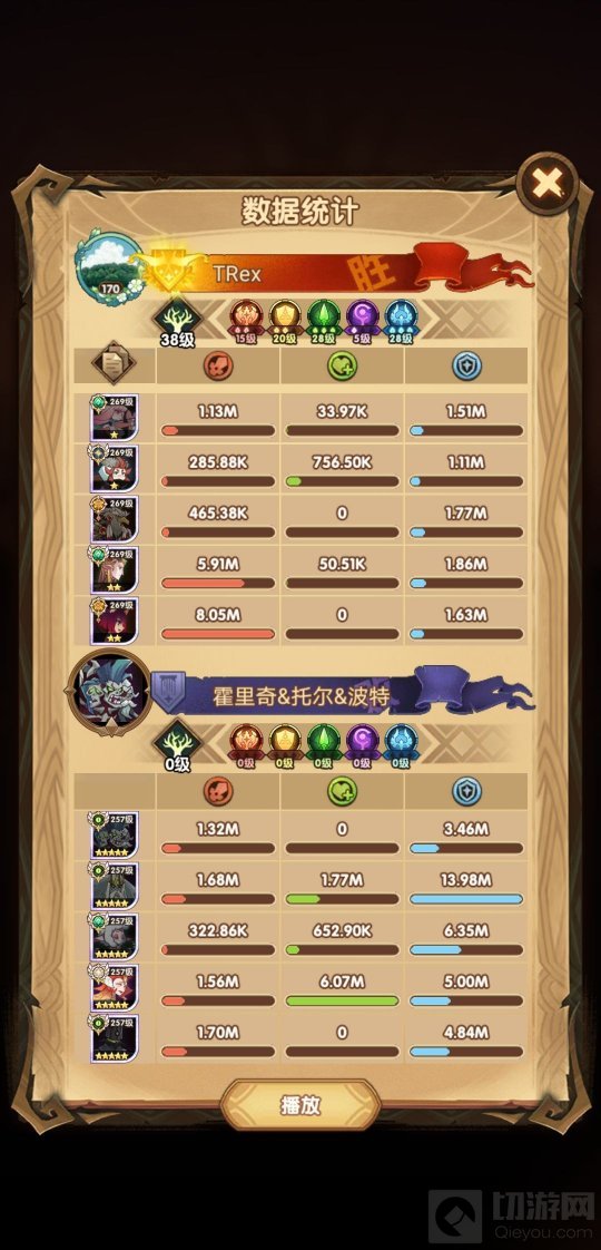 主神试炼2零氪玩家通关，最难的4关阵容分享