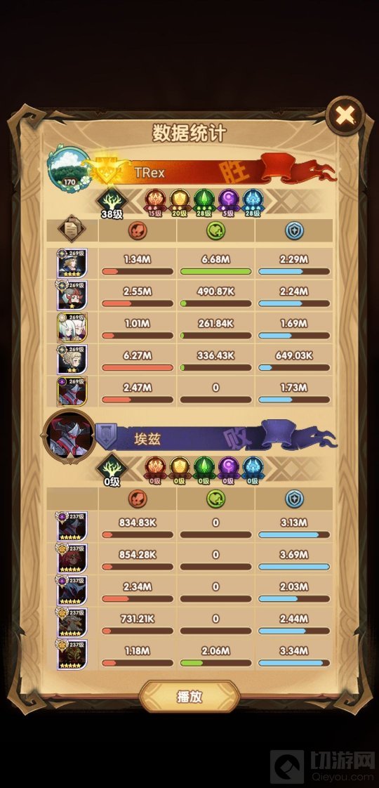 主神试炼2零氪玩家通关，最难的4关阵容分享