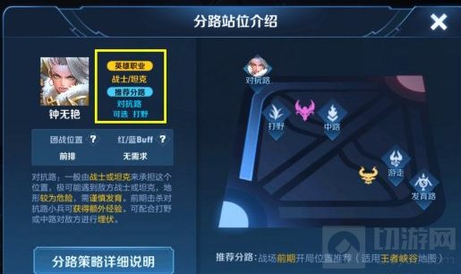 王者荣耀S21通吃三路英雄推荐