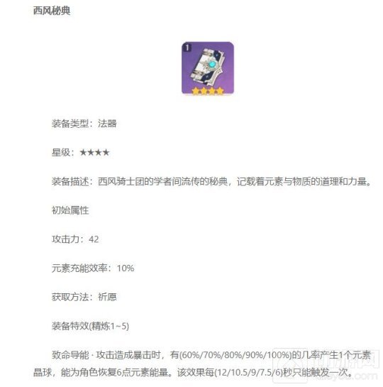 原神：丽莎过渡及毕业武器选择推荐