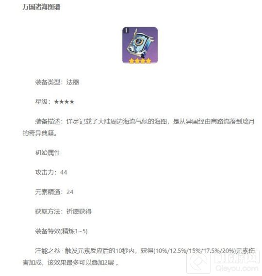 原神：丽莎过渡及毕业武器选择推荐