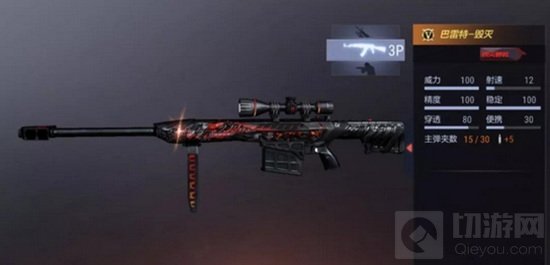 从零开始的陀狙入门教程