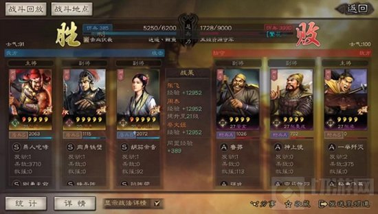 三国志战略版手游中S6开荒阵容怎么搭配