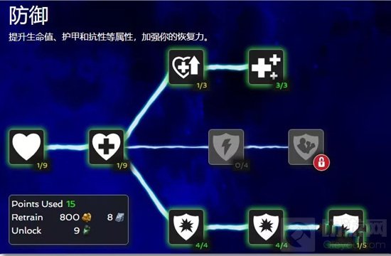 漫威超级争霸战防御天赋