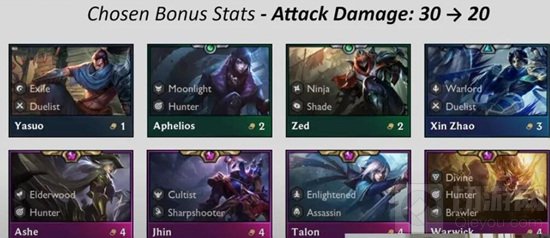 云顶之弈10.24版本更新对于大家来说还是非常的重要的