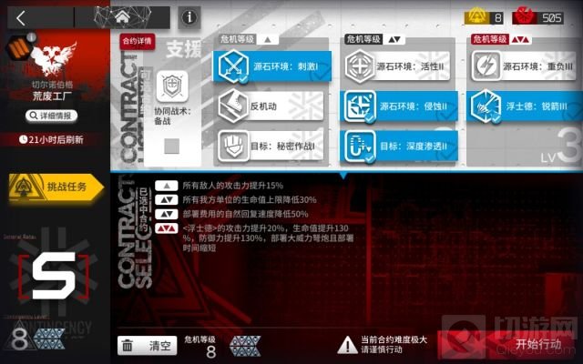 明日方舟手游中燃灰行动荒废工厂平民低配