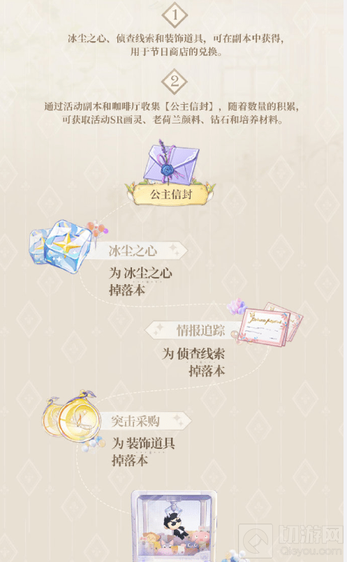 时空中的绘旅人手游中公主节活动怎么玩