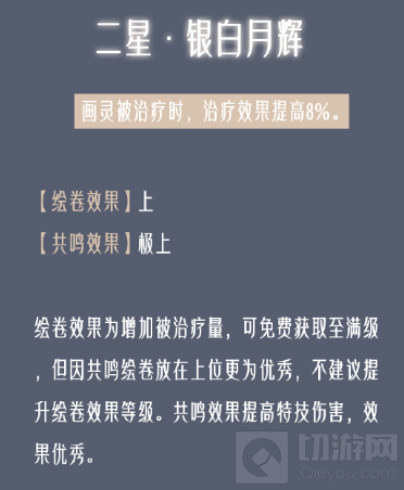 时空中的绘旅人手游中公主节活动怎么玩