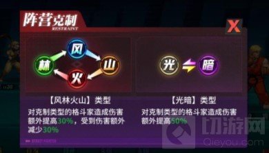 街霸对决格斗特训大师的难度对于我们来说还是非常的难的