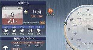 天涯明月刀流星雨天气攻略 流星雨天气奇遇