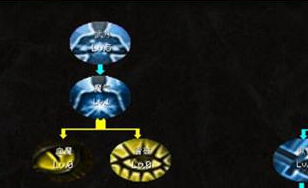 我的世界月蚀怎么快速获得技能点 技能点介绍