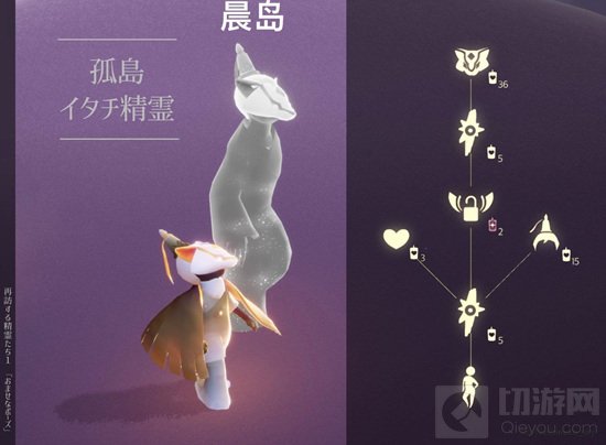 光遇每周四都会有着复刻先祖的到来想必大家都是知道的