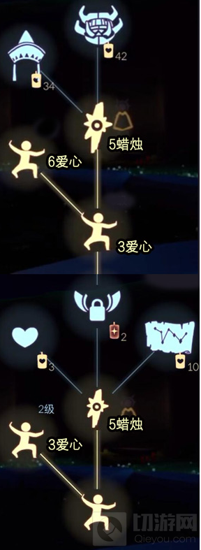 光遇12.3复刻先祖兑换表一览