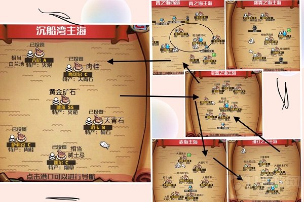 小小航海士外传手游中航线跑商线路有什么