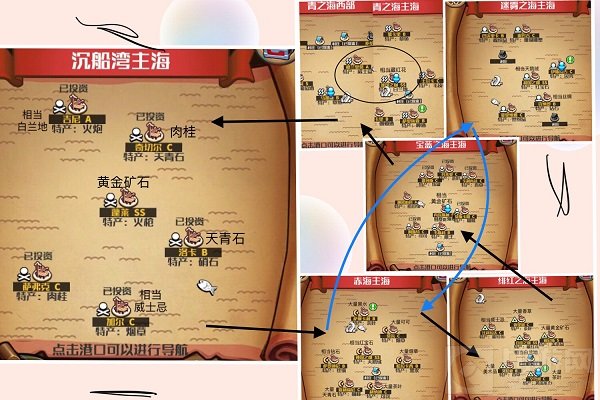 小小航海士外传手游中航线跑商线路有什么