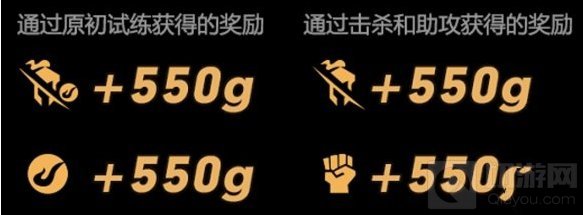王者荣耀原初试练是这个游戏中的一个机制