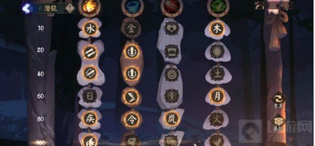 阴阳师孤独之意历练4想要顺利的过关