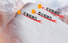 天涯明月刀手游冬至节成就攻略 冬至节成就速刷攻略