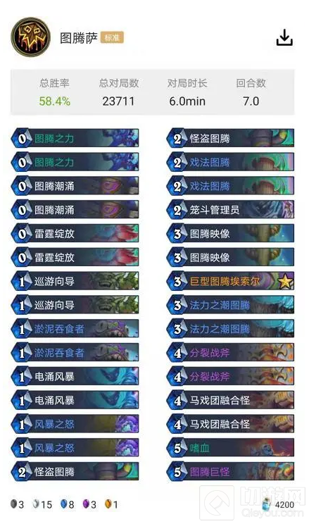 炉石传说新版本最强卡组 暗月马戏团全T1卡组详细介绍