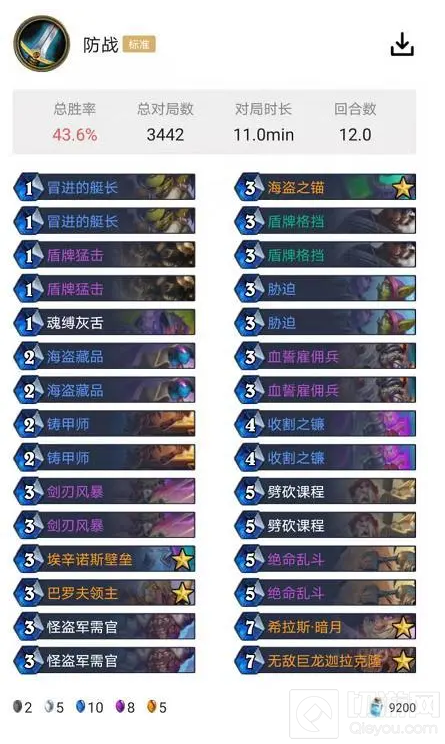 炉石传说新版本最强卡组 暗月马戏团全T1卡组详细介绍